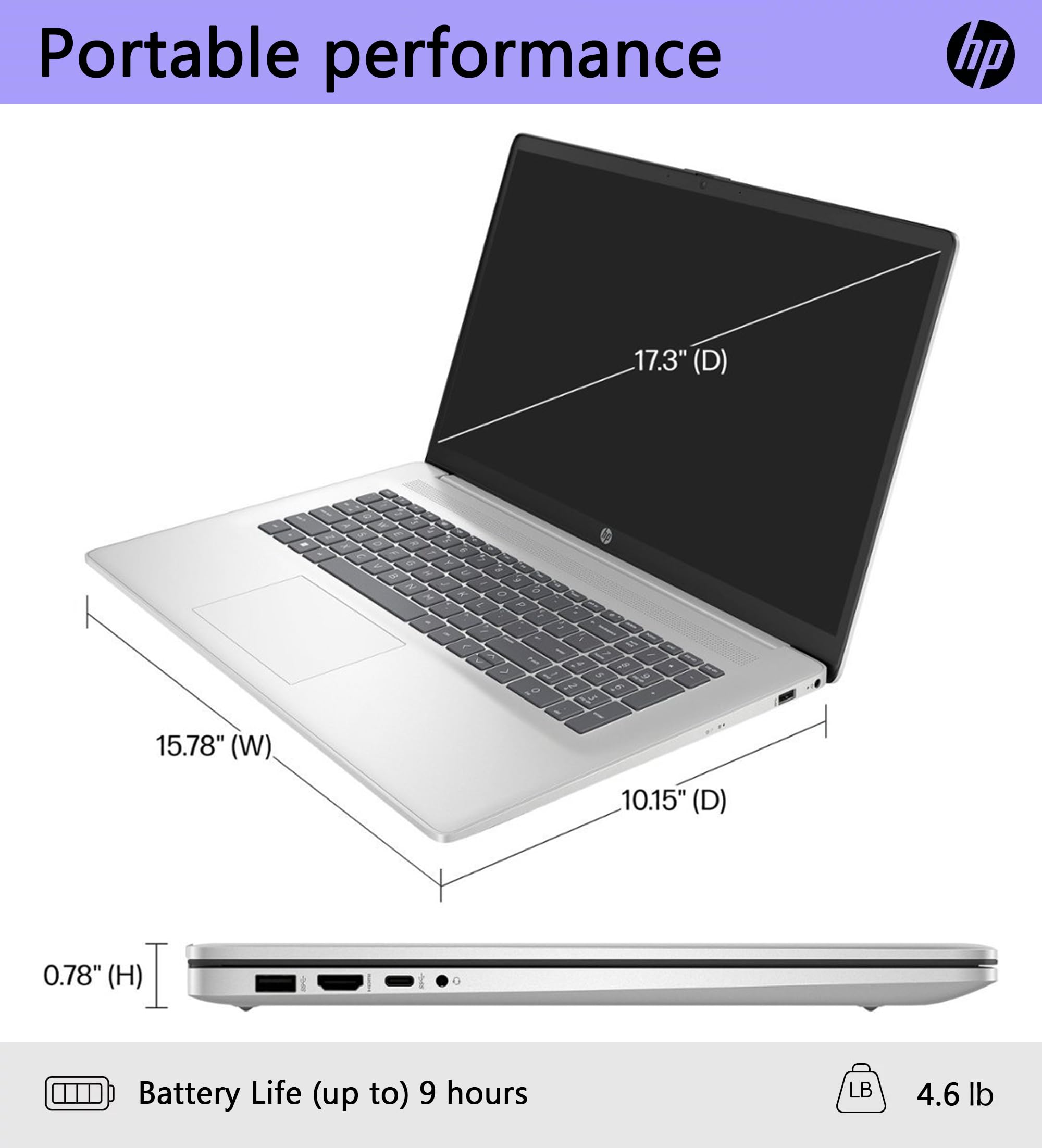 HP ノートPC Intel Core i3 シルバー HP 17-cn 製品詳細 - ノートパソコン | 日本HP